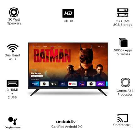 42FHDX7XPRO Full HD LED 42 Inch (107 cm) | Smart TV