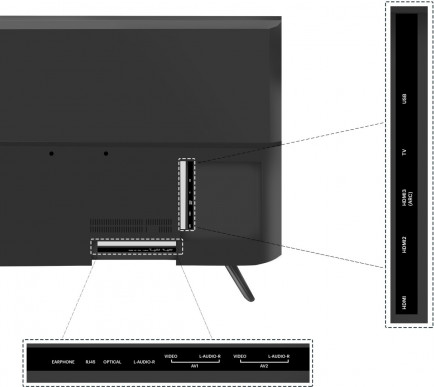50UHDX7XPRO 4K LED 50 Inch (127 cm) | Smart TV