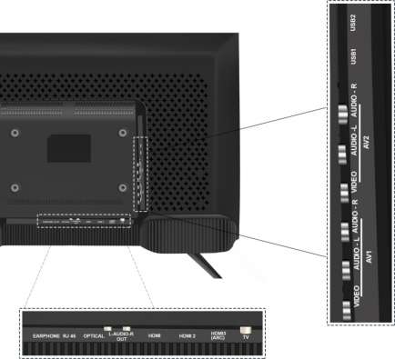 32CSA7101 HD ready LED 32 Inch (81 cm) | Smart TV