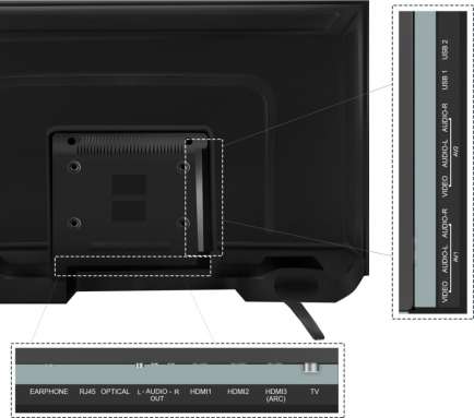 42CSA7707 Full HD LED 42 Inch (107 cm) | Smart TV