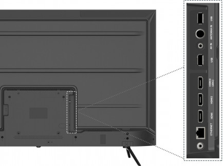 50CAP5066 4K LED 50 Inch (127 cm) | Smart TV