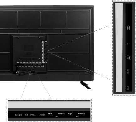 55UHDX7XPROBL 4K LED 55 Inch (140 cm) | Smart TV