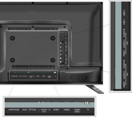 40PATH7777 Full HD LED 40 Inch (102 cm) | Smart TV