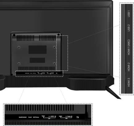 50UHDX7XPROBL 4K LED 50 Inch (127 cm) | Smart TV
