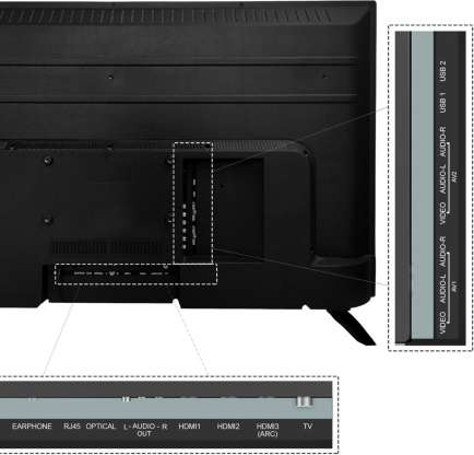 Cybersound 40CSA7809 HD ready LED 40 Inch (102 cm) | Smart TV