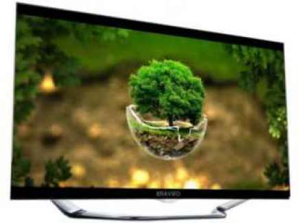 KLV-50J4100B Full HD 49 Inch (124 cm) LED TV