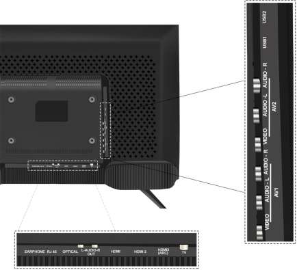 FA Series 32RT1022 HD ready LED 32 Inch (81 cm) | Smart TV