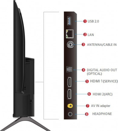iFF32S53 HD ready LED 32 Inch (81 cm) | Smart TV