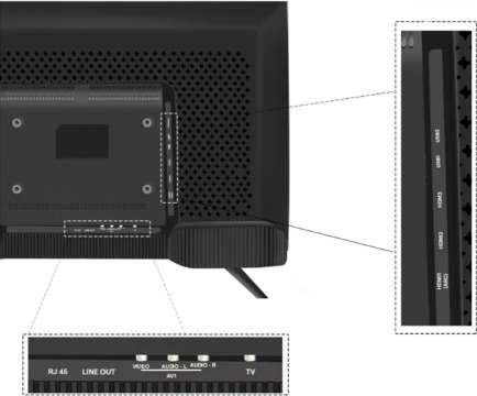 DY-LD32H4S HD ready LED 32 Inch (81 cm) | Smart TV