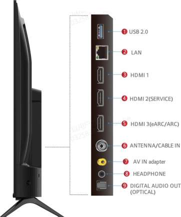 iFF43U62 4K LED 43 Inch (109 cm) | Smart TV