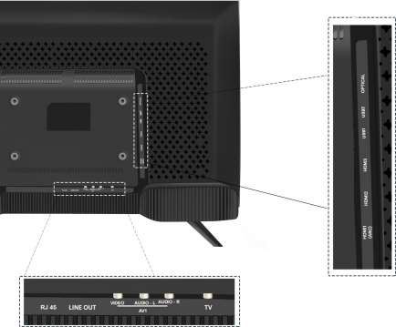 32ALPHA007BL HD ready LED 32 Inch (81 cm) | Smart TV