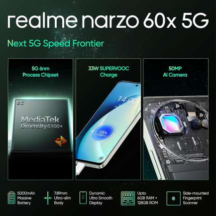 Narzo 60X 5G 4 GB RAM 128 GB Storage Green