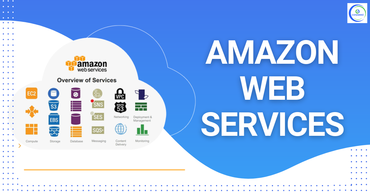 Amazon Web Services Amazon Web Services