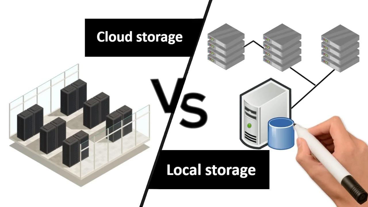 Cloud Storage