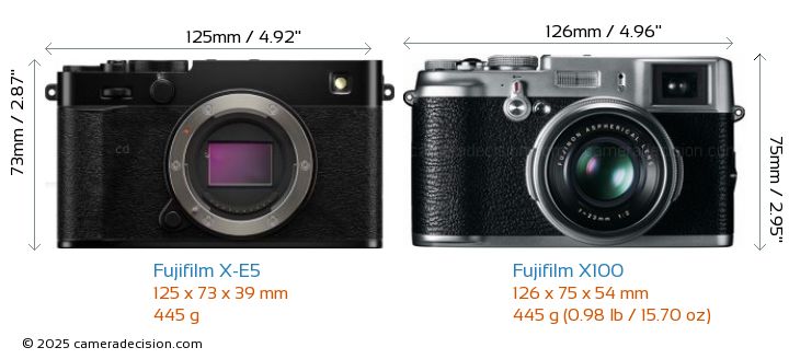 Fujifilm X E5 Vs Fujifilm FinePix X100 Size Comparison Fujifilm X E5 Vs Fujifilm FinePix X100 Size Comparison