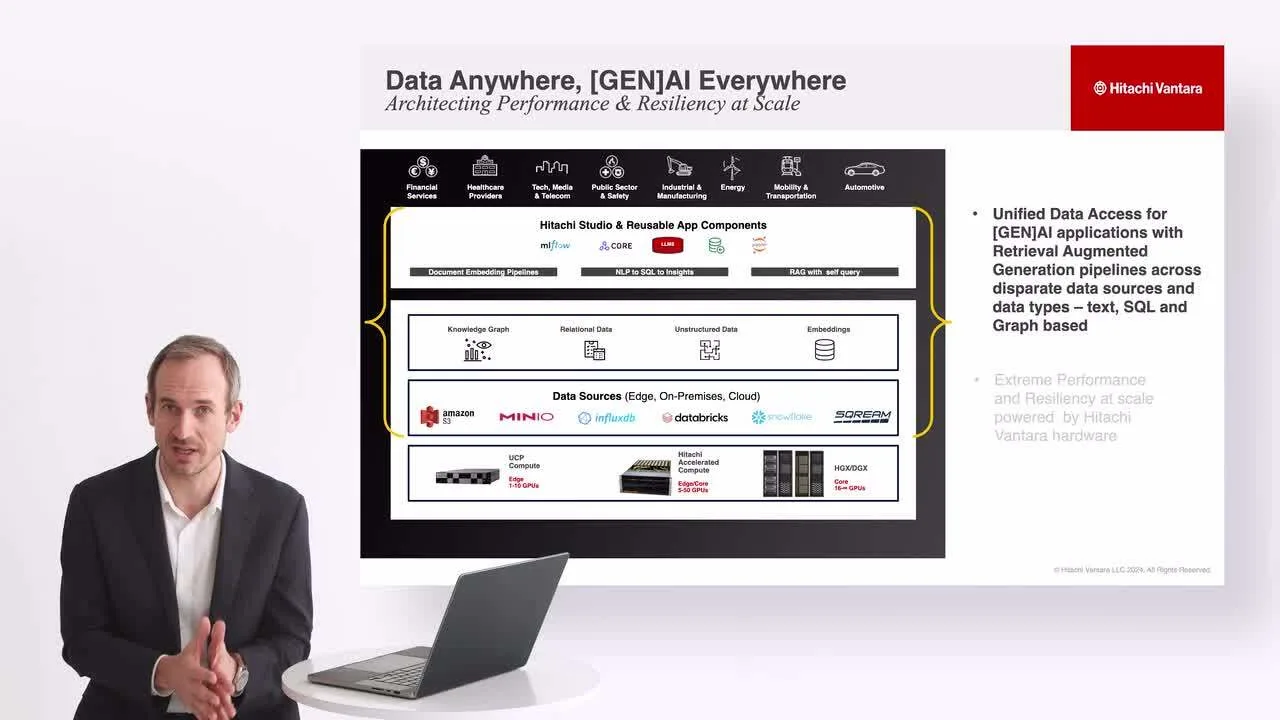 Hitachi Vantara Hitachi Vantara