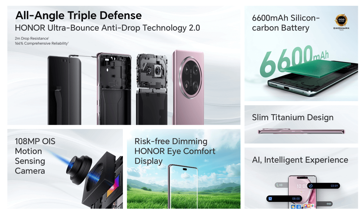 Honor X9c Honor X9c