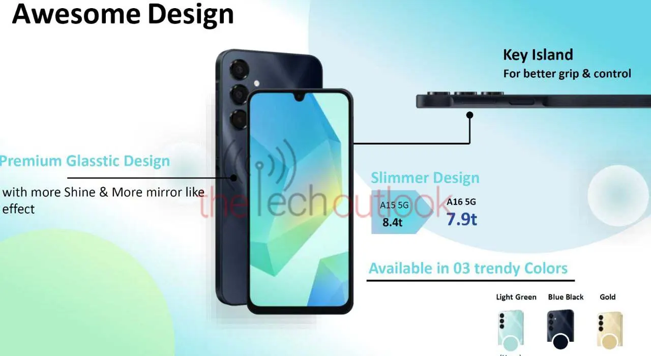 Samsung Galaxy A16