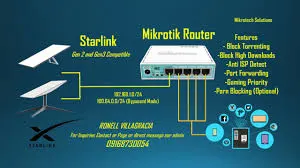 Starlink Starlink