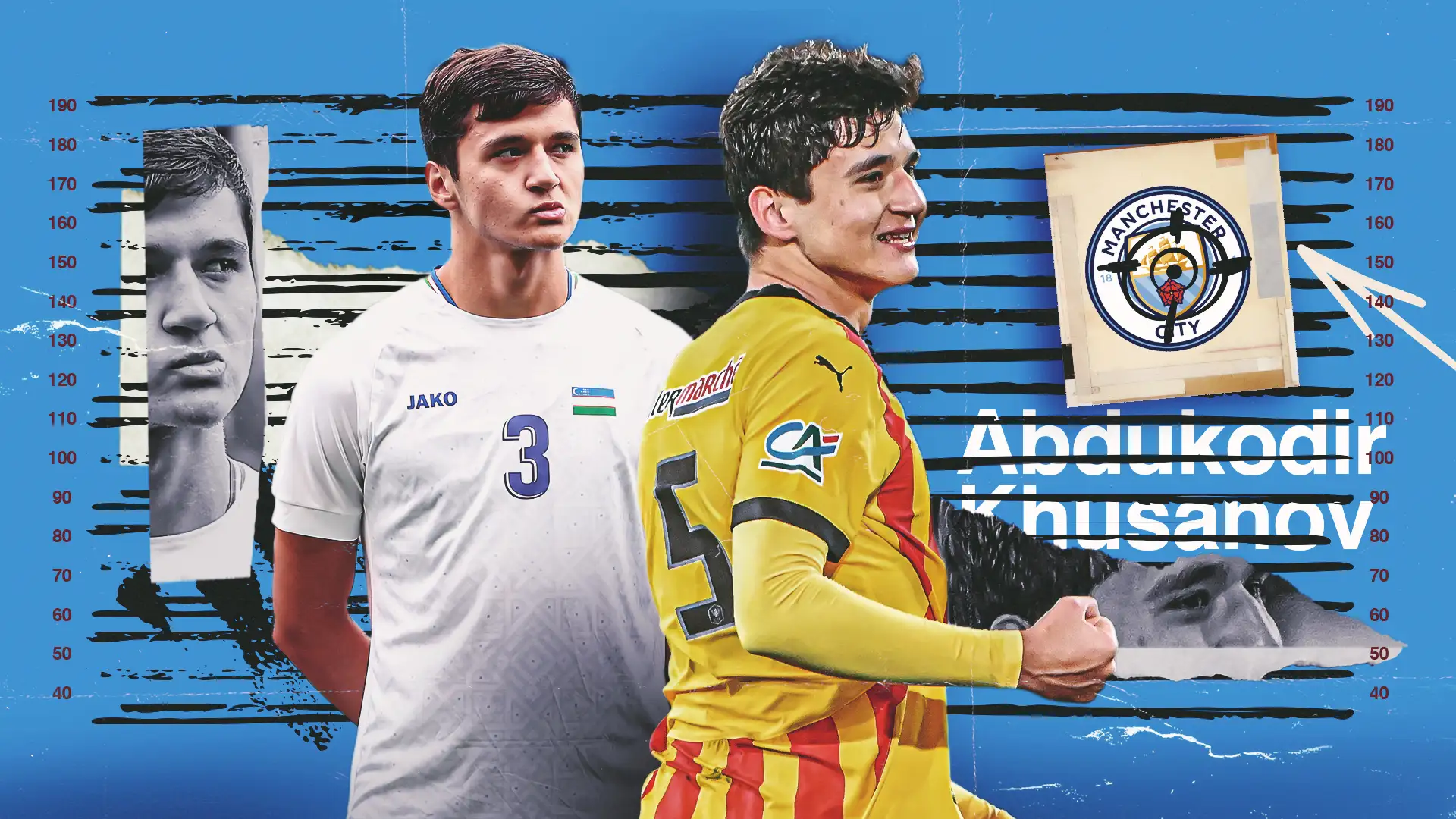 Abdukodir Khusanov to Manchester City Abdukodir Khusanov to Manchester City