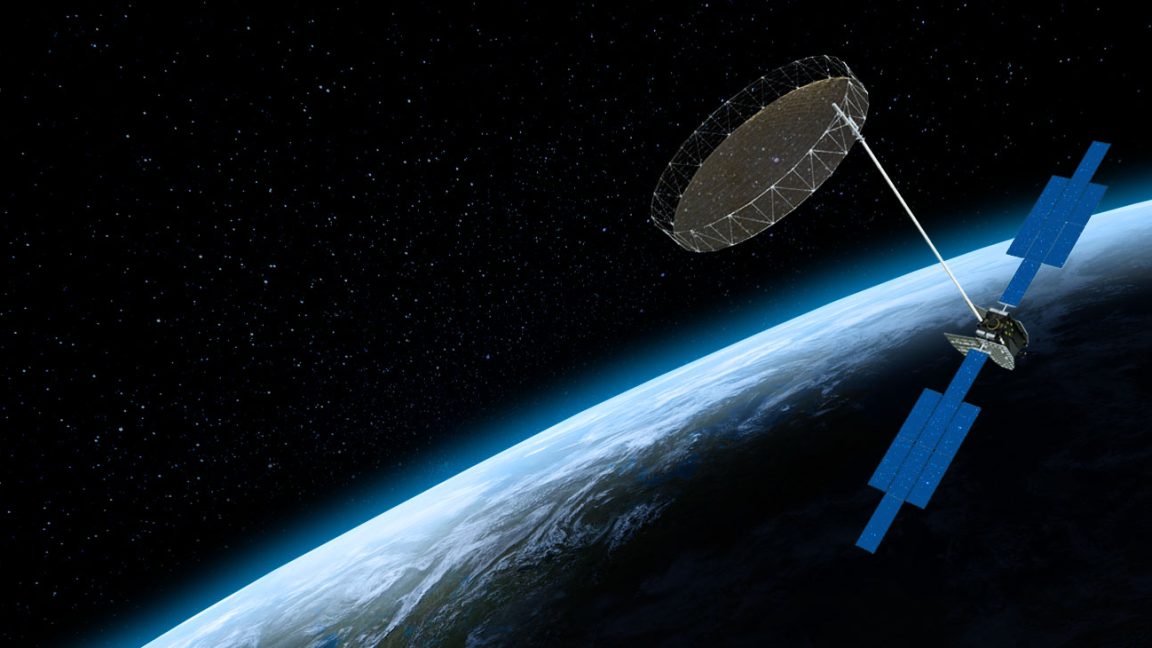 Viasat Viasat