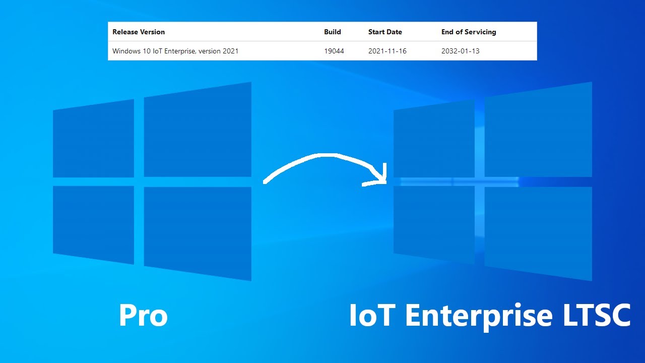 Windows 10 IoT Windows 10 IoT