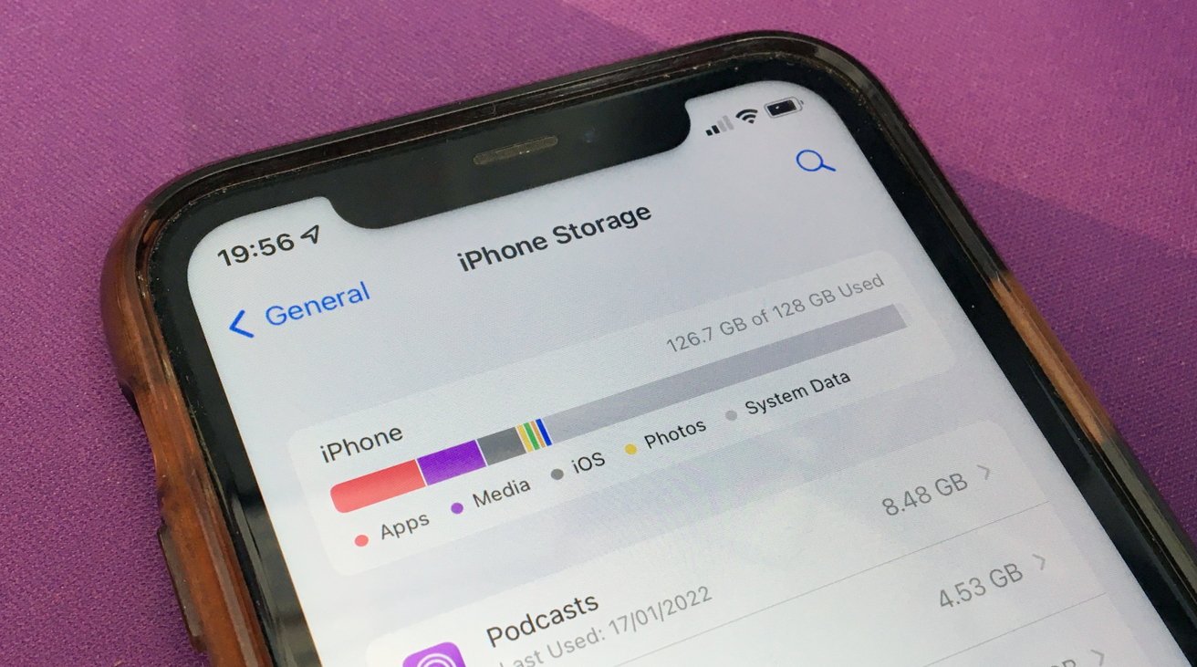 IPhone Storage