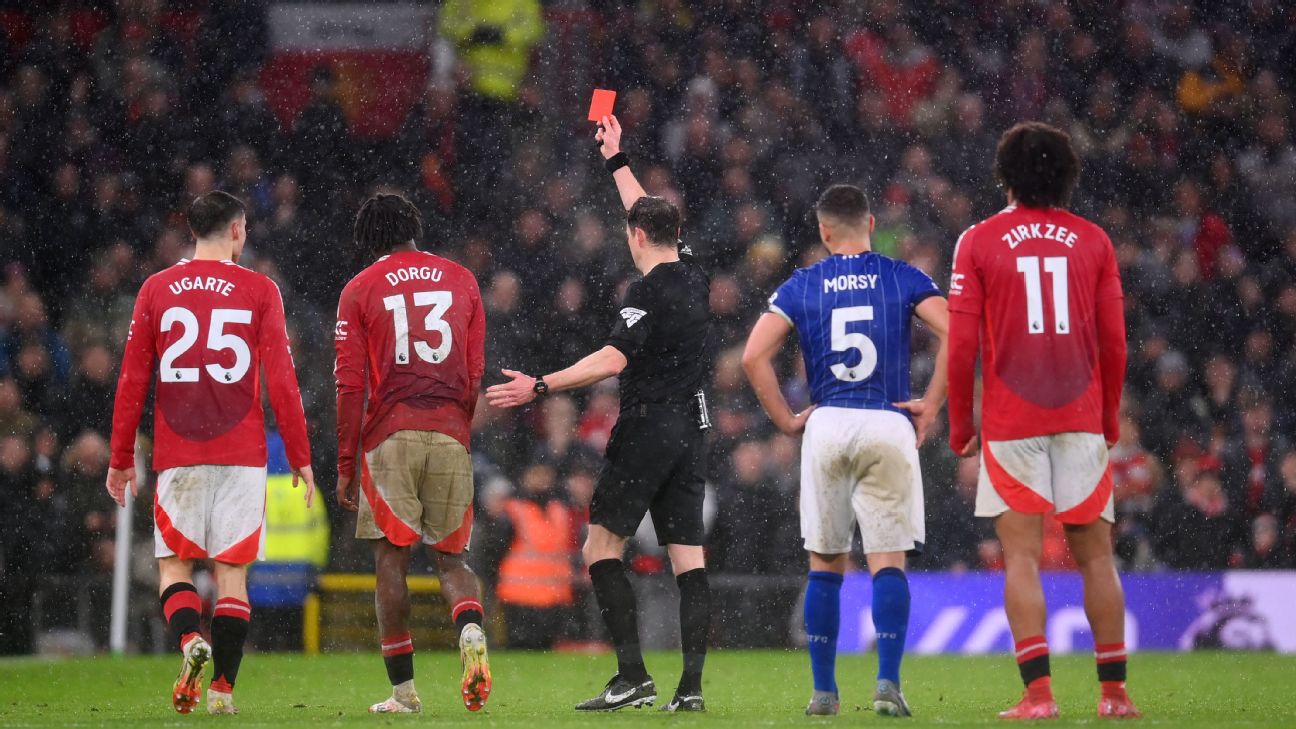 Dogru's Red Card Dogru's Red Card