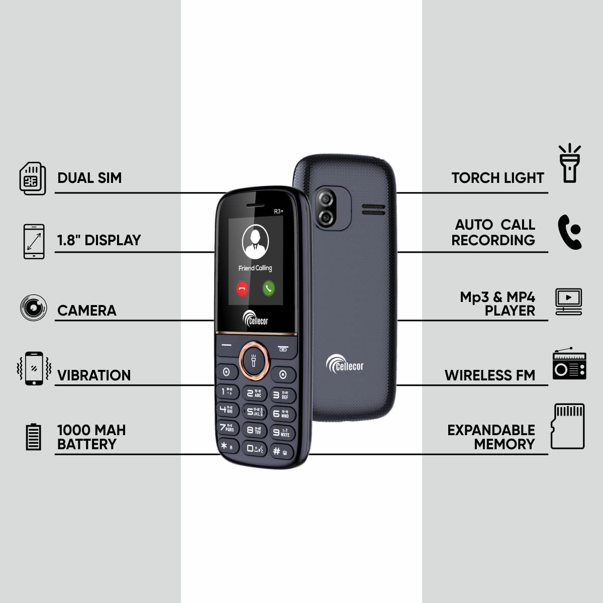 R3 Plus