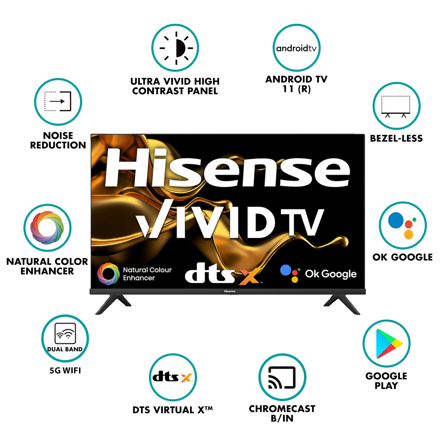 32A4G HD ready LED 32 Inch (81 cm) | Smart TV