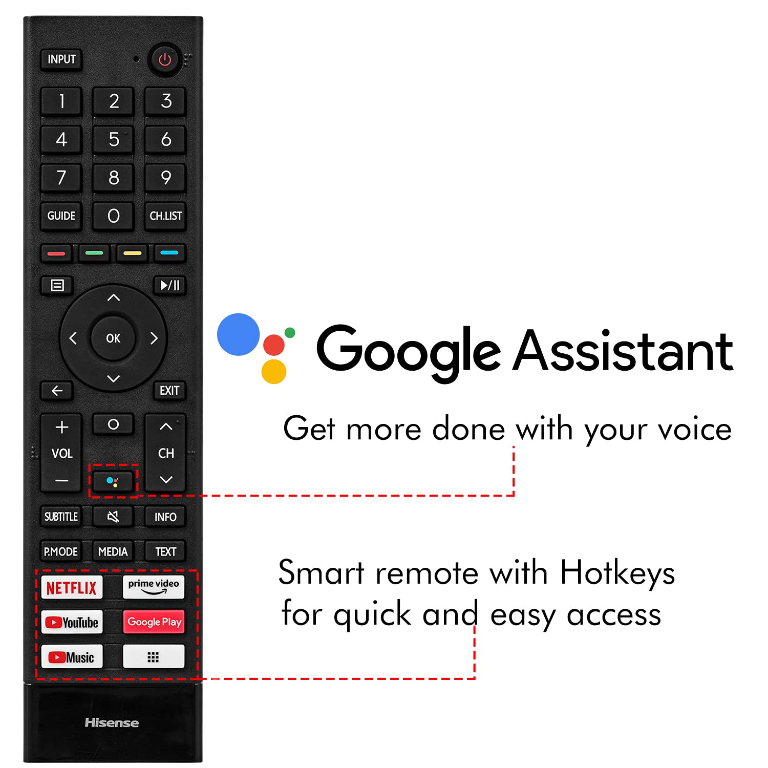 32A4G HD ready LED 32 Inch (81 cm) | Smart TV