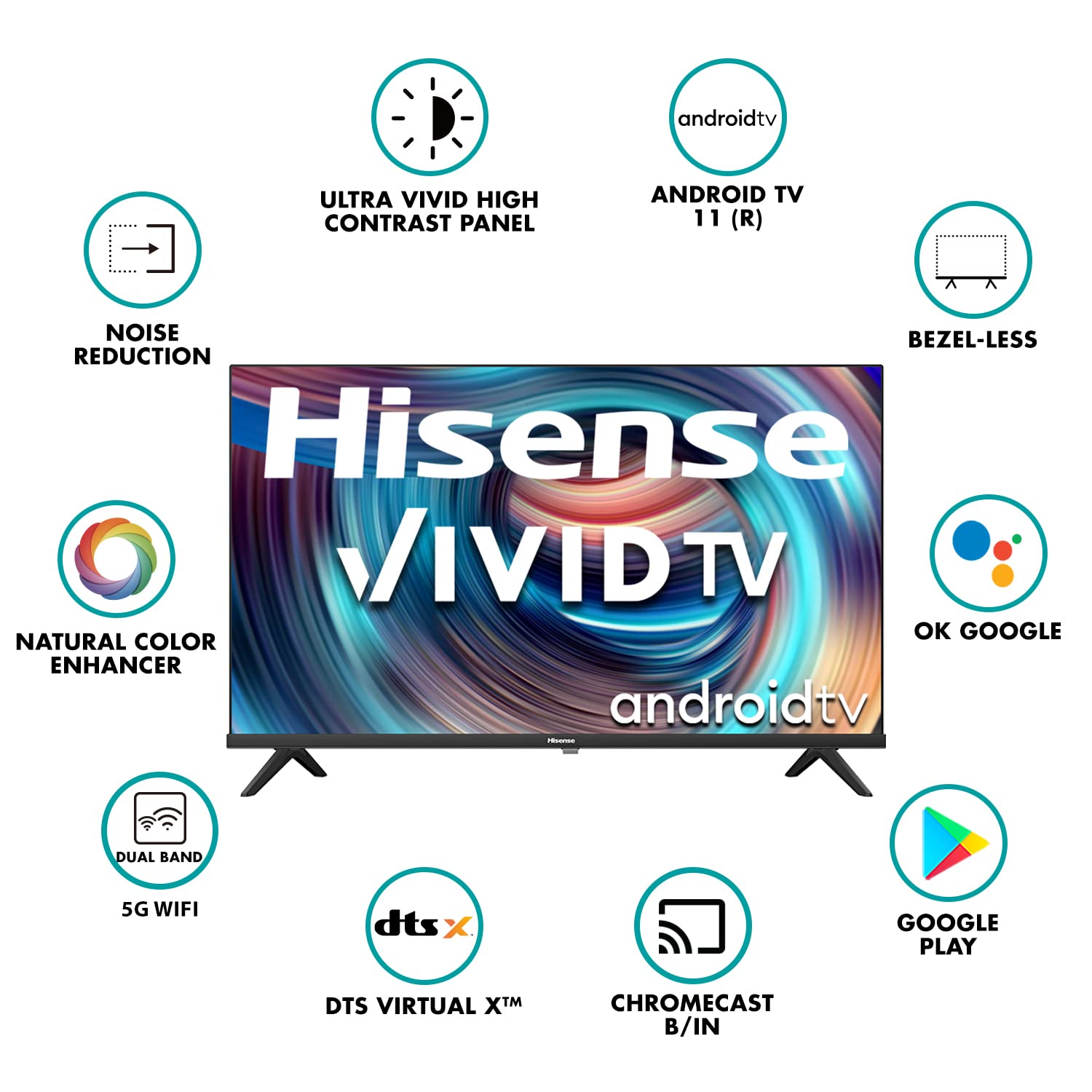 32A4G HD ready LED 32 Inch (81 cm) | Smart TV