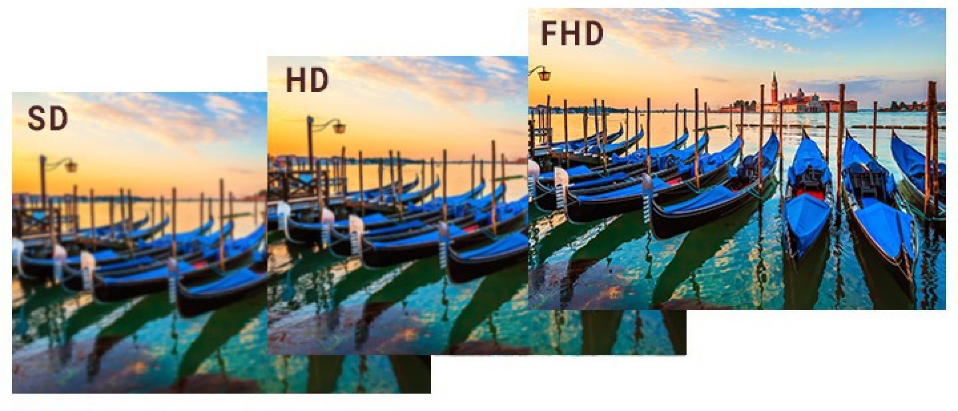 40M4099 Full HD LED 40 Inch (102 cm) | Smart TV