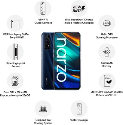 Narzo 20 Pro 6 GB RAM 64 GB Storage Black