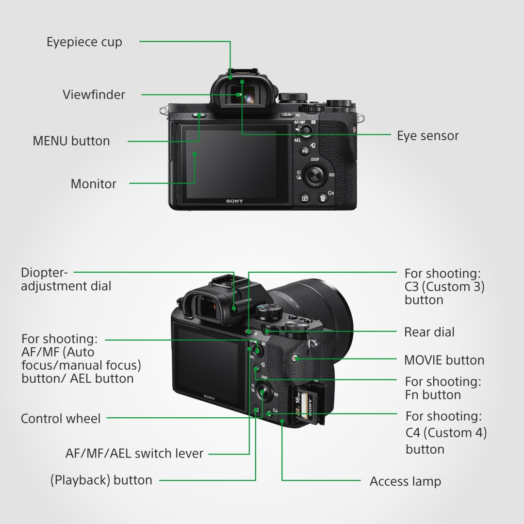 Alpha ILCE-7M2K (SEL2870) Mirrorless Camera