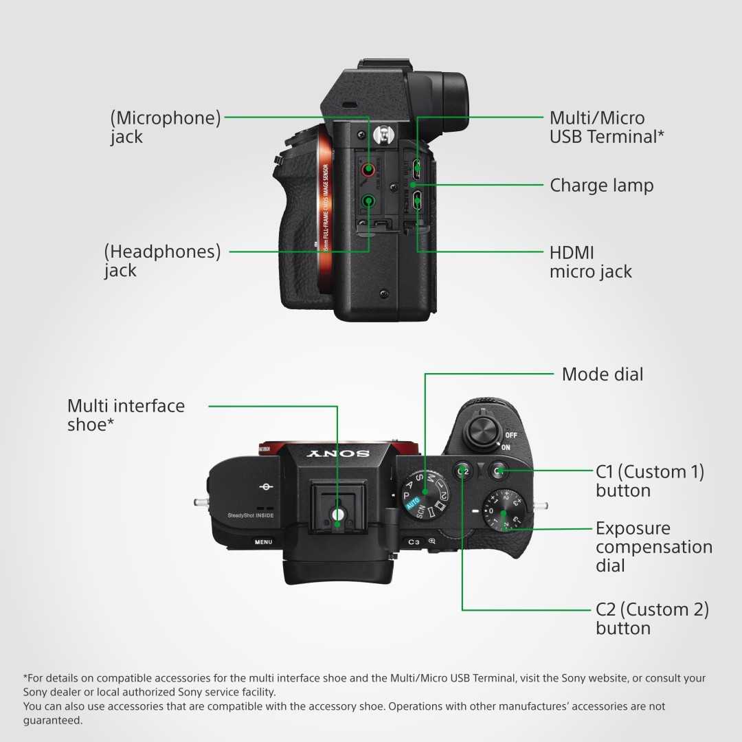Alpha ILCE-7M2K (SEL2870) Mirrorless Camera