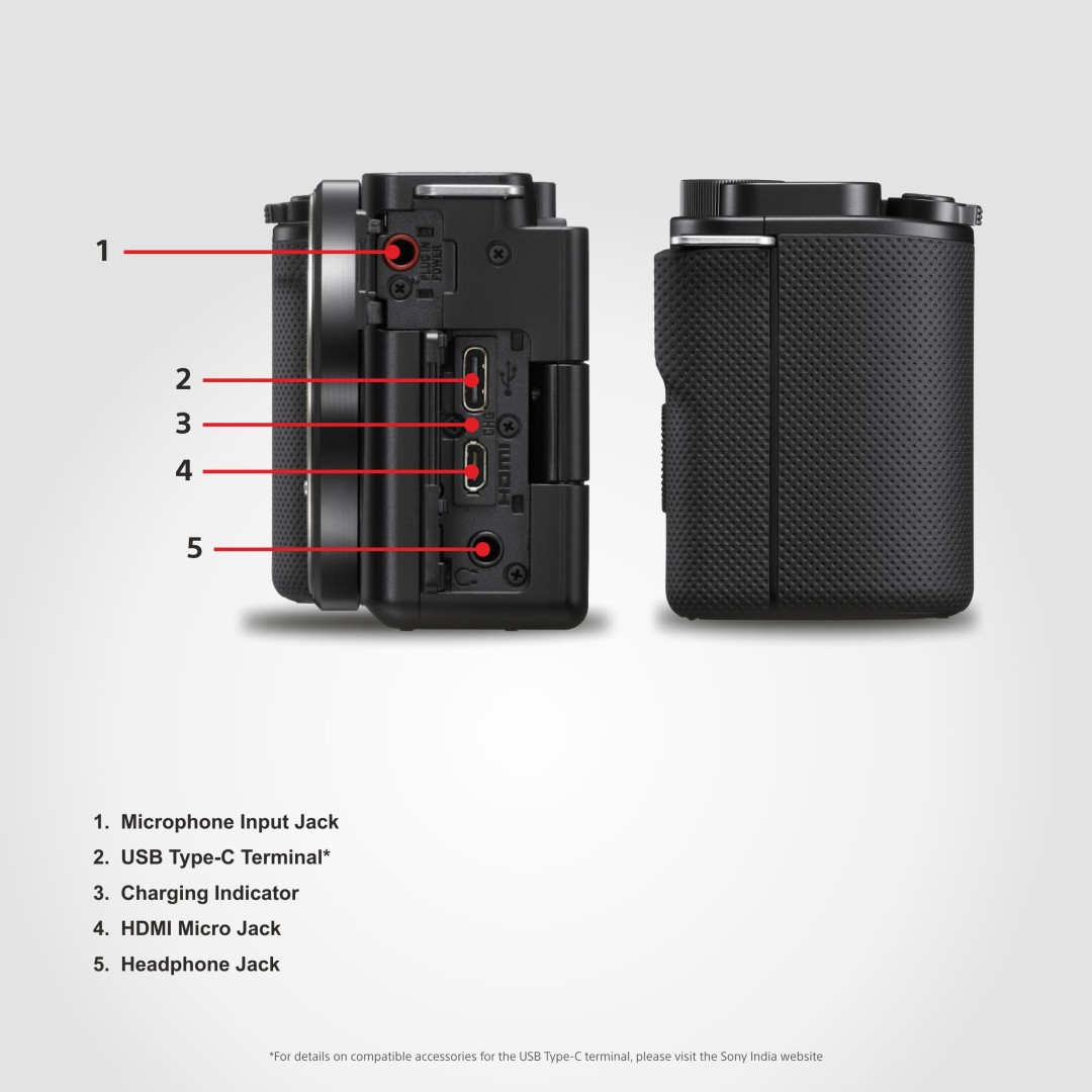 ZV-E10 (Body) Mirrorless Camera