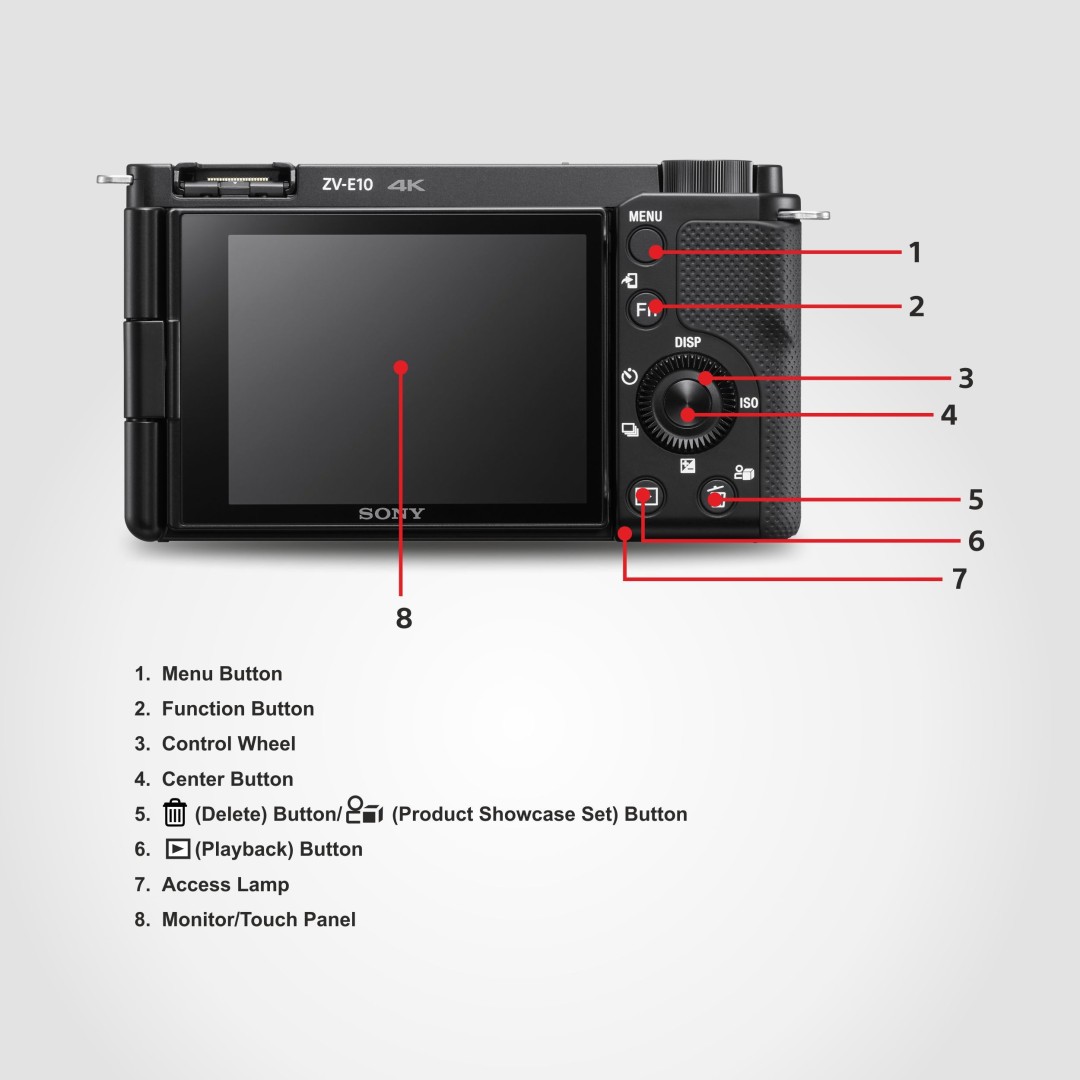 ZV-E10 (Body) Mirrorless Camera