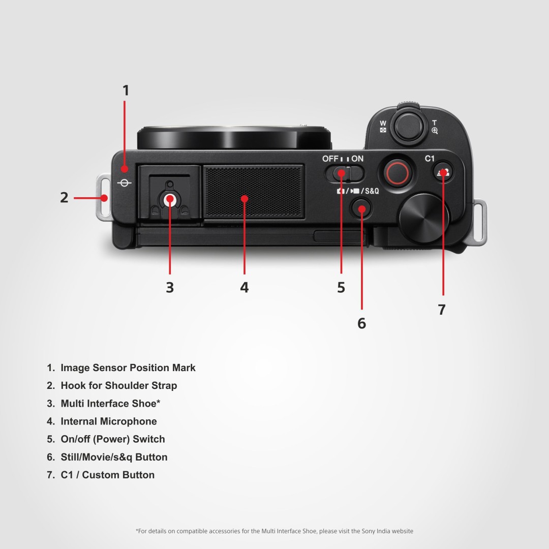 ZV-E10 (Body) Mirrorless Camera