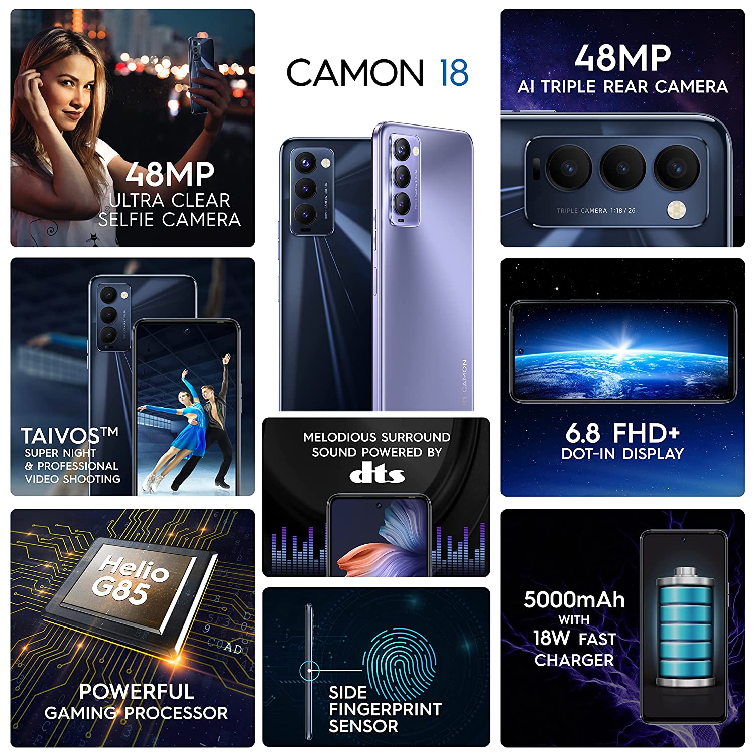 Camon 18 4 GB RAM 128 GB Storage Grey