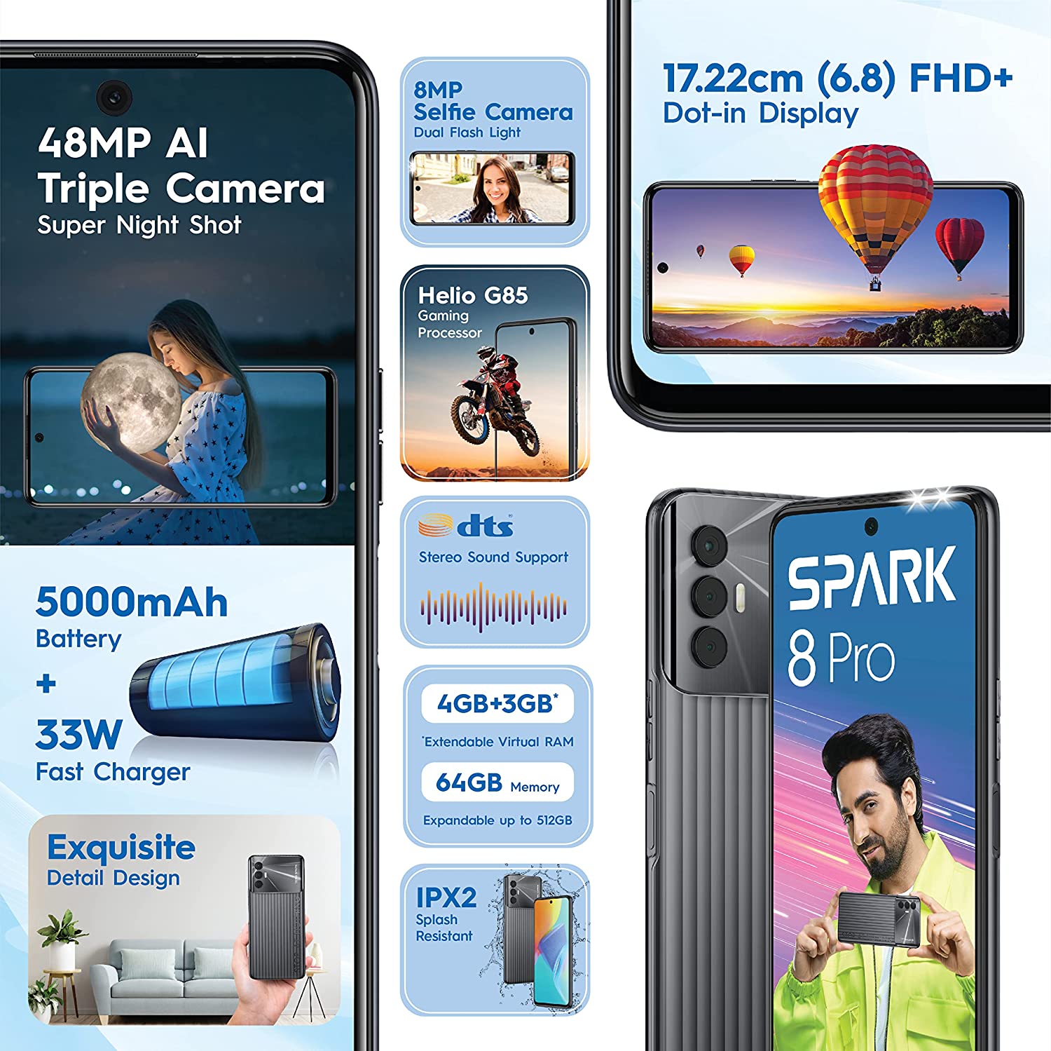 Spark 8 Pro 4 GB RAM 64 GB Storage Black