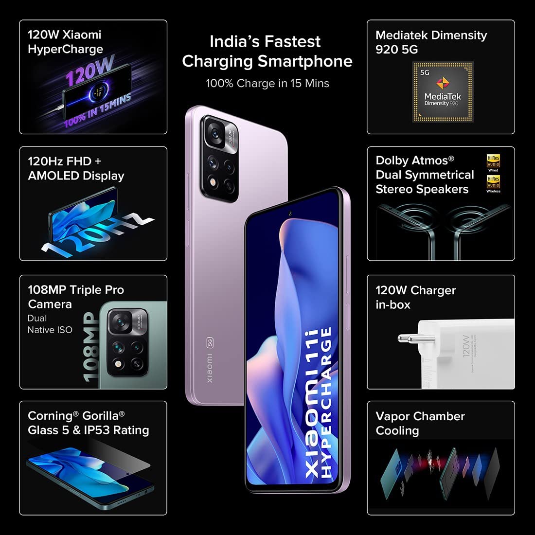 11i HyperCharge 6 GB RAM 128 GB Storage Purple