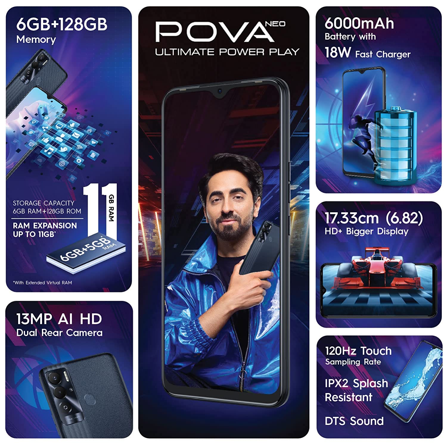 Pova Neo 6 GB RAM 128 GB Storage Black