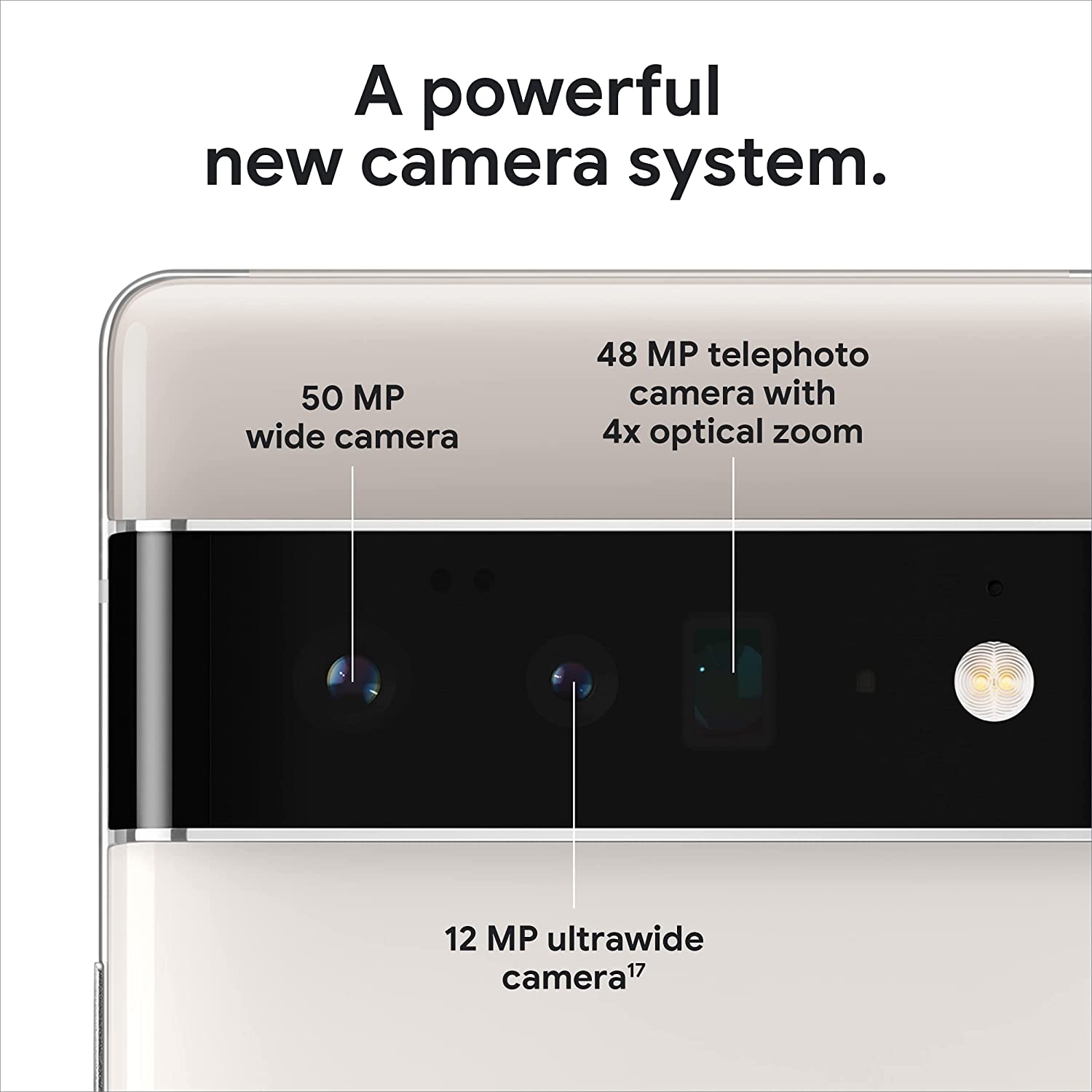 Pixel 6 Pro 12 GB RAM 128 GB Storage Black