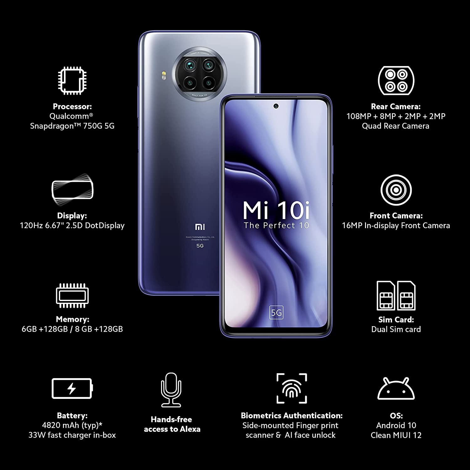 Mi 10i