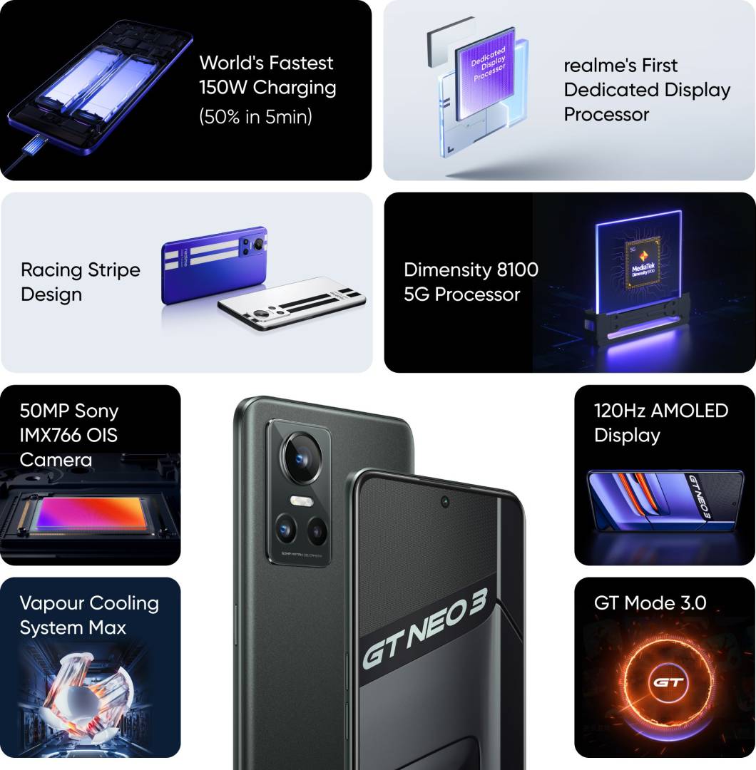 GT Neo 3 5G