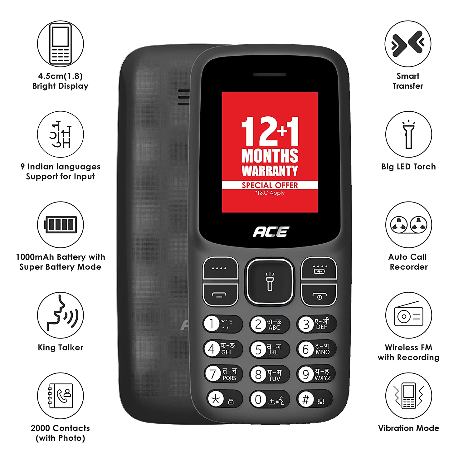 Itel Ace 2