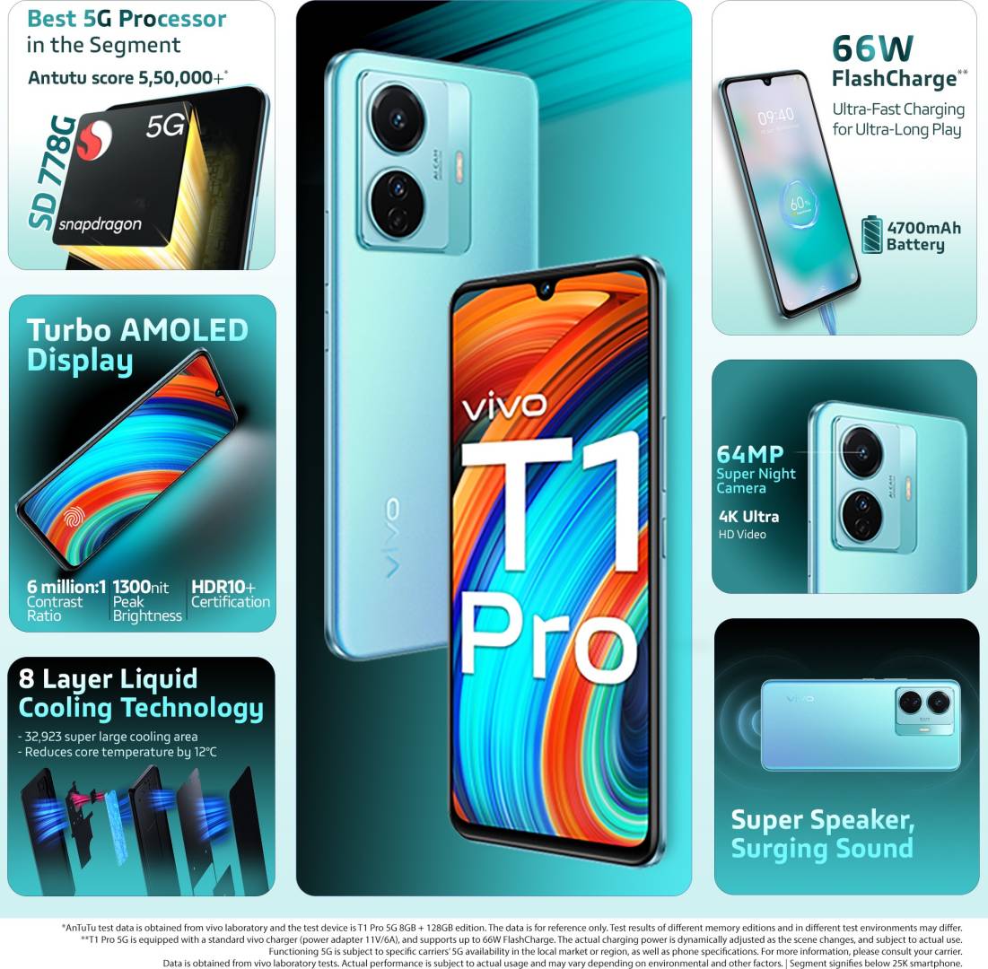 T1 Pro 5G