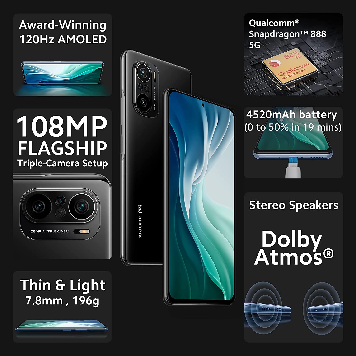 Mi 11X Pro 8 GB RAM 128 GB Storage Black