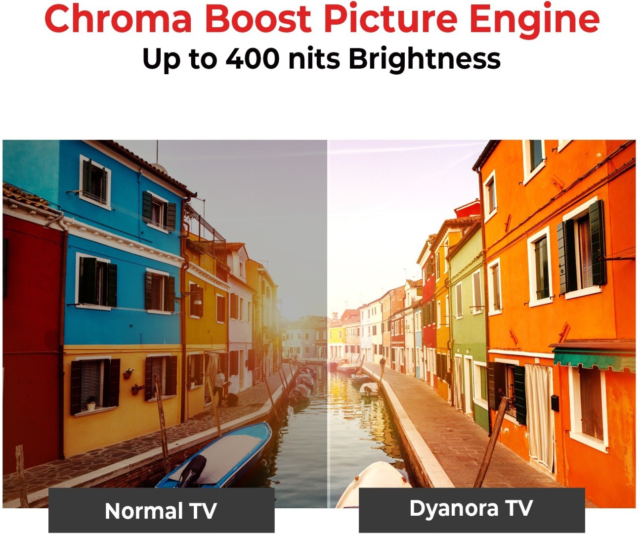 DY-LD50U2S 4K LED 50 Inch (127 cm) | Smart TV